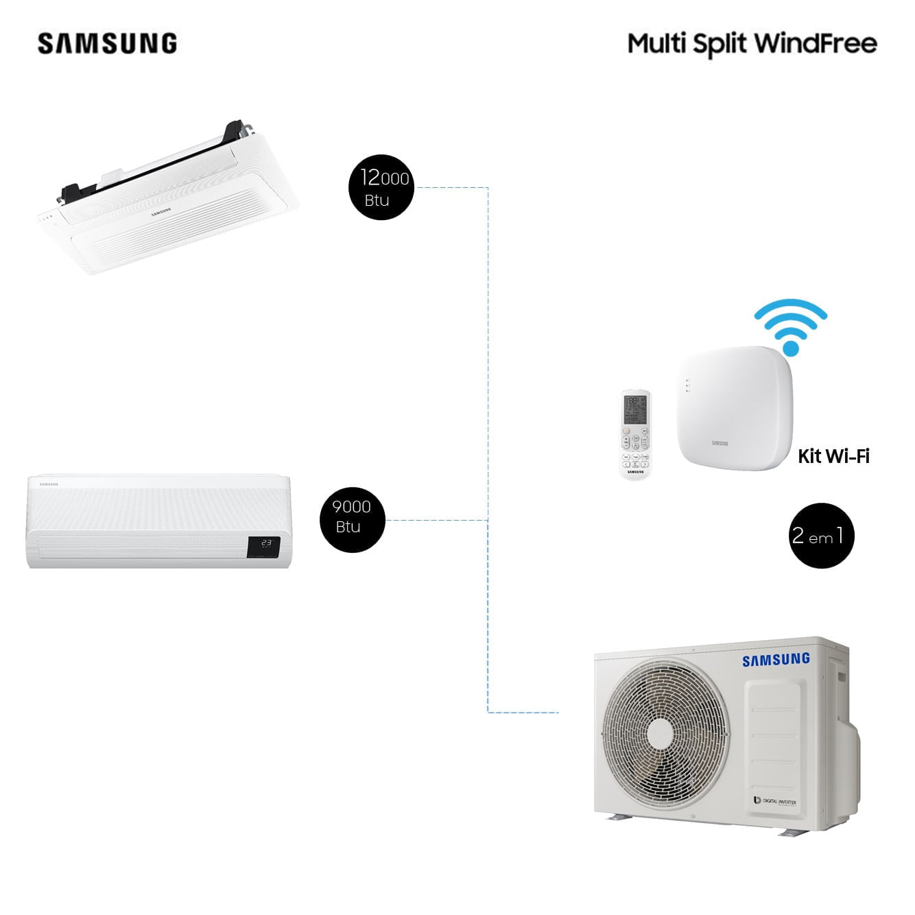 Kit Ar Condicionados 9.000 Btu E 12.000 Btu Multisplit Cassete Quente E Frio Com Wifi (220V) 220V